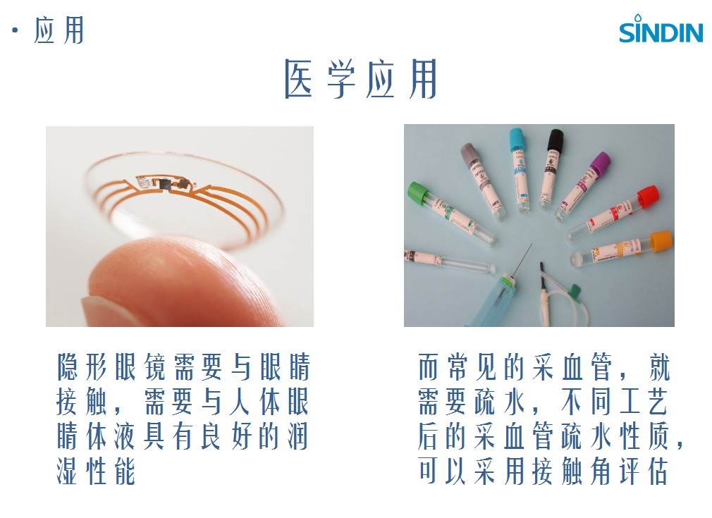 醫(yī)學應用.JPG